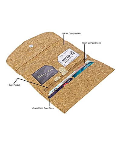 Ladies Cork Vegan RFID Blocking Card Holder Wallet Purse Card Women Wallet