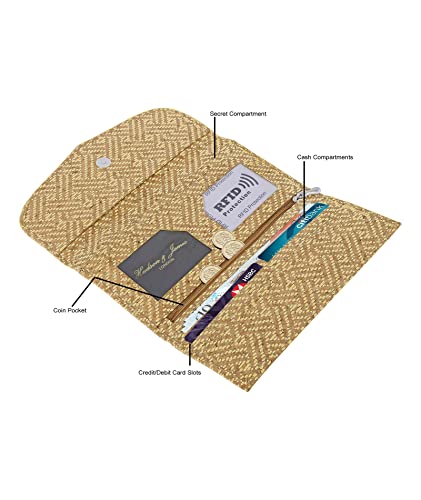 Ladies Cork Vegan RFID Blocking Card Holder Wallet Purse Card Women Wallet