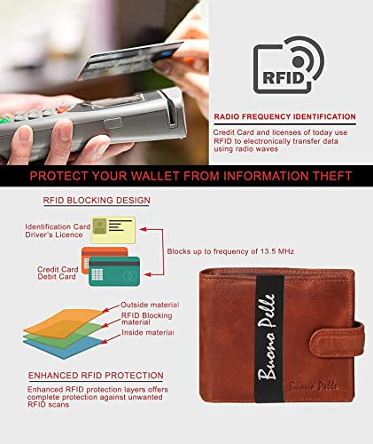 Buono Pelle RFID Blocking Mens Designer Luxury Soft Veg Tan Leather Wallet with Secure Zip Coin / Note Pocket & ID Window Gift Boxed