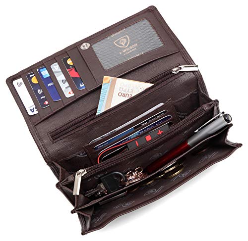 J. Wilson London Ladies RFID Safe Designer Leather Purse Card Women Wallet Zip Pocket Boxed