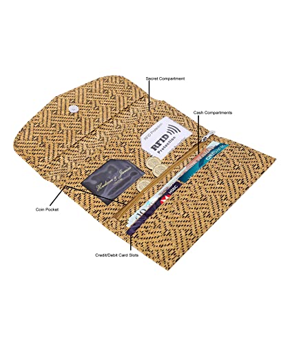 Ladies Cork Vegan RFID Blocking Card Holder Wallet Purse Card Women Wallet