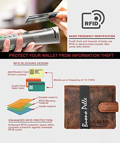 Buono Pelle RFID Blocking Mens Designer Luxury Soft Veg Tan Leather Wallet with Secure Zip Coin / Note Pocket & ID Window Gift Boxed