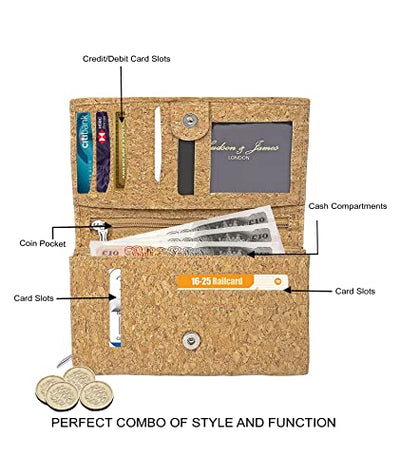 Ladies Cork Vegan RFID Blocking Card Holder Wallet Purse Card Women Wallet